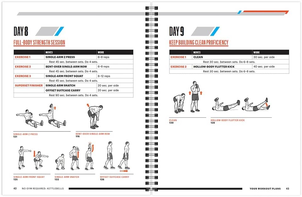 Men&rsquo;s Health No Gym Required: Kettlebells – Achieve A Full Body Transformation W