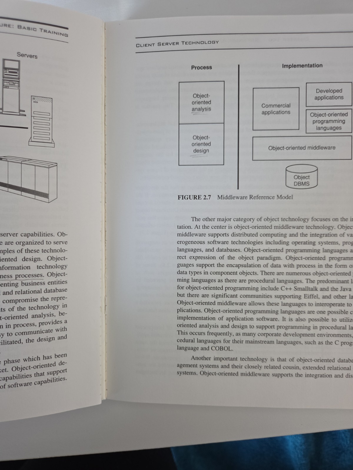 Software Architecture Ser.: Software Architect Bootcamp : A Programmer&rsquo;s…