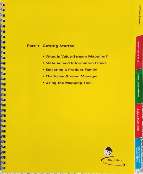 Learning to See: Value-Stream Mapping to Create Value and Eliminate Muda