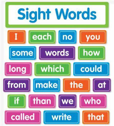 Sight Words Bulletin Board by Scholastic
