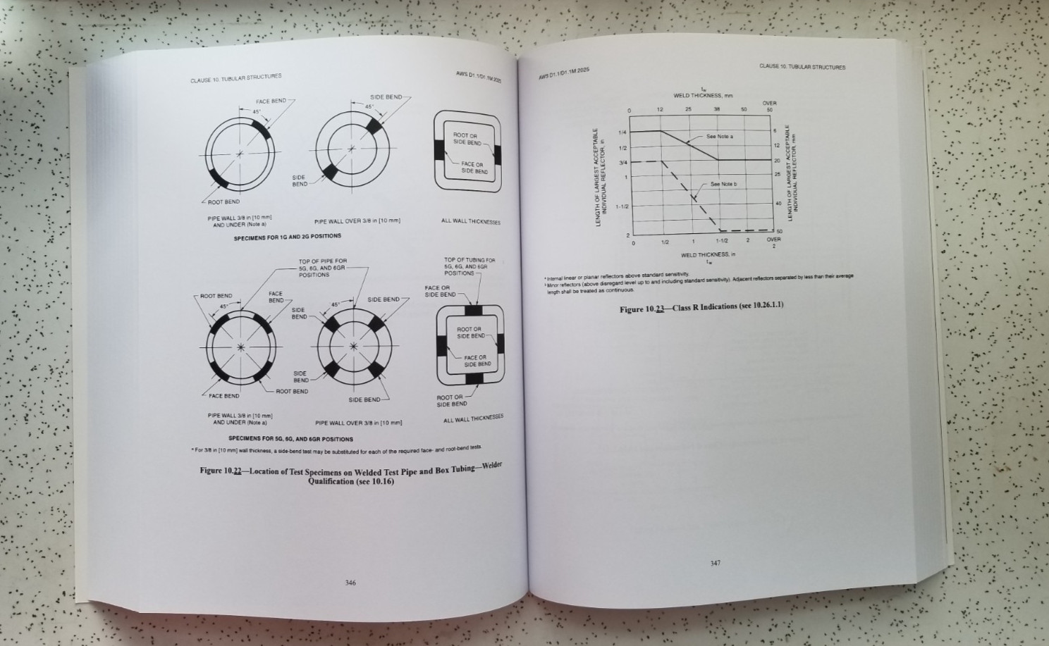 AWS D1.1/D1.1M:2025 – 25th Edition STRUCTURAL WELDING CODE-STEEL