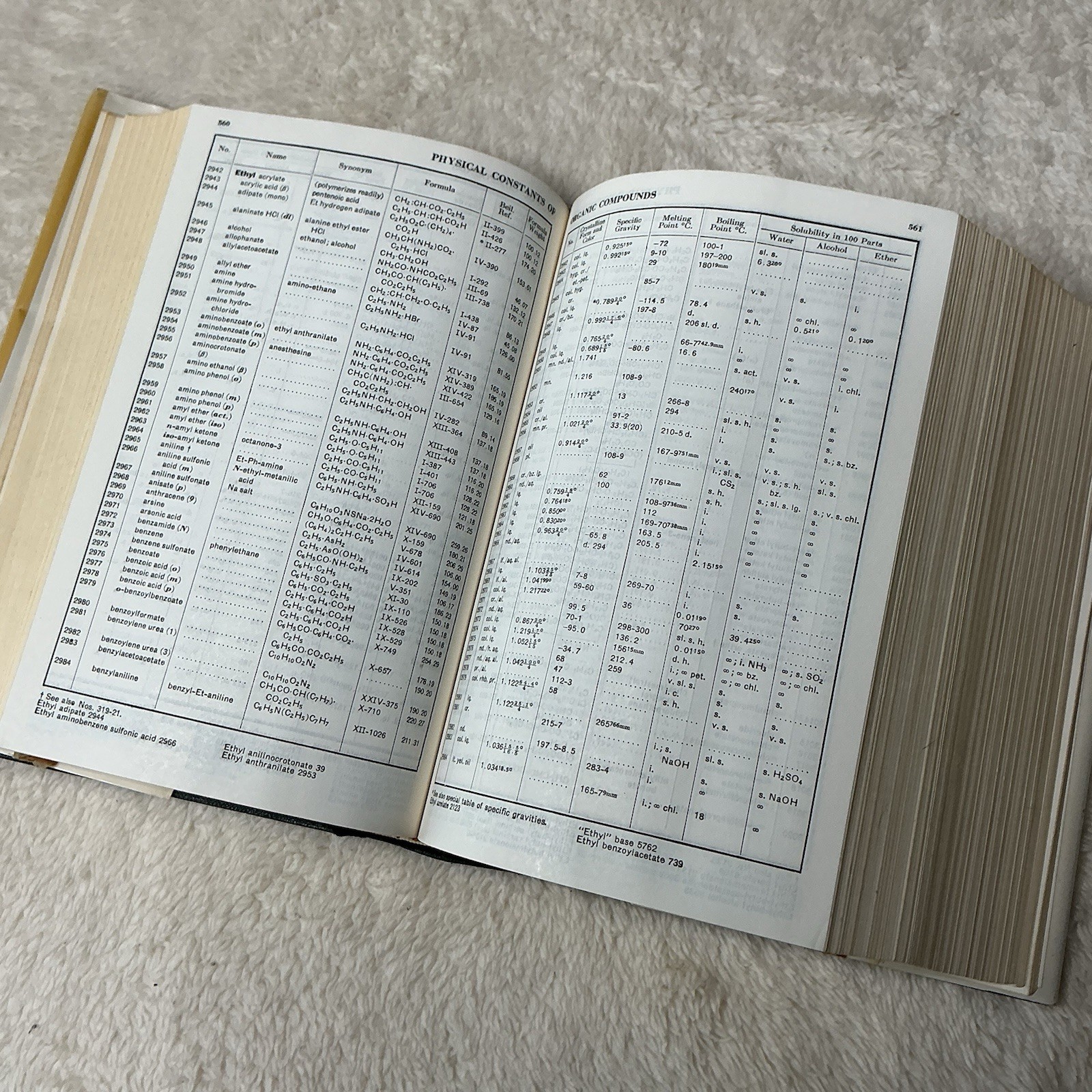 Lange&rsquo;s Handbook of Chemistry Revised 10th Edition by N.A. Lange 1967, Hardcover