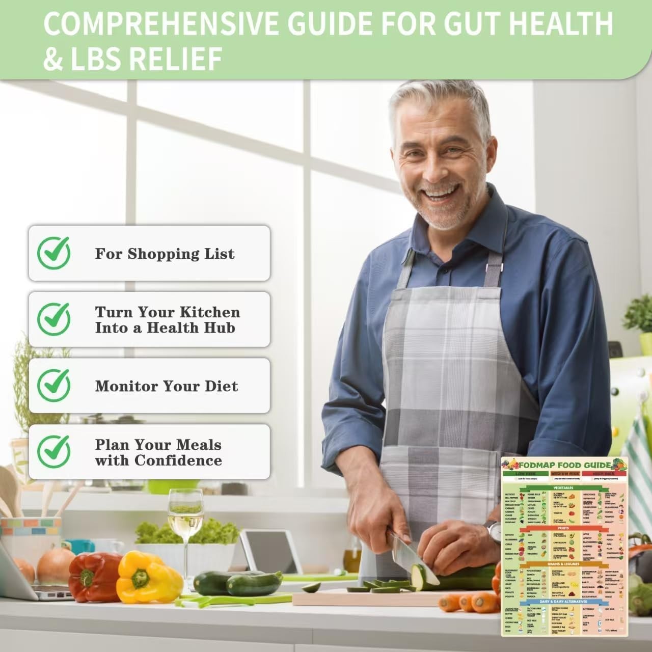 Fodmap Chart Fridge MagnetFodmap Diet Guide ListHigh Fodmap List Meal Prep Gro