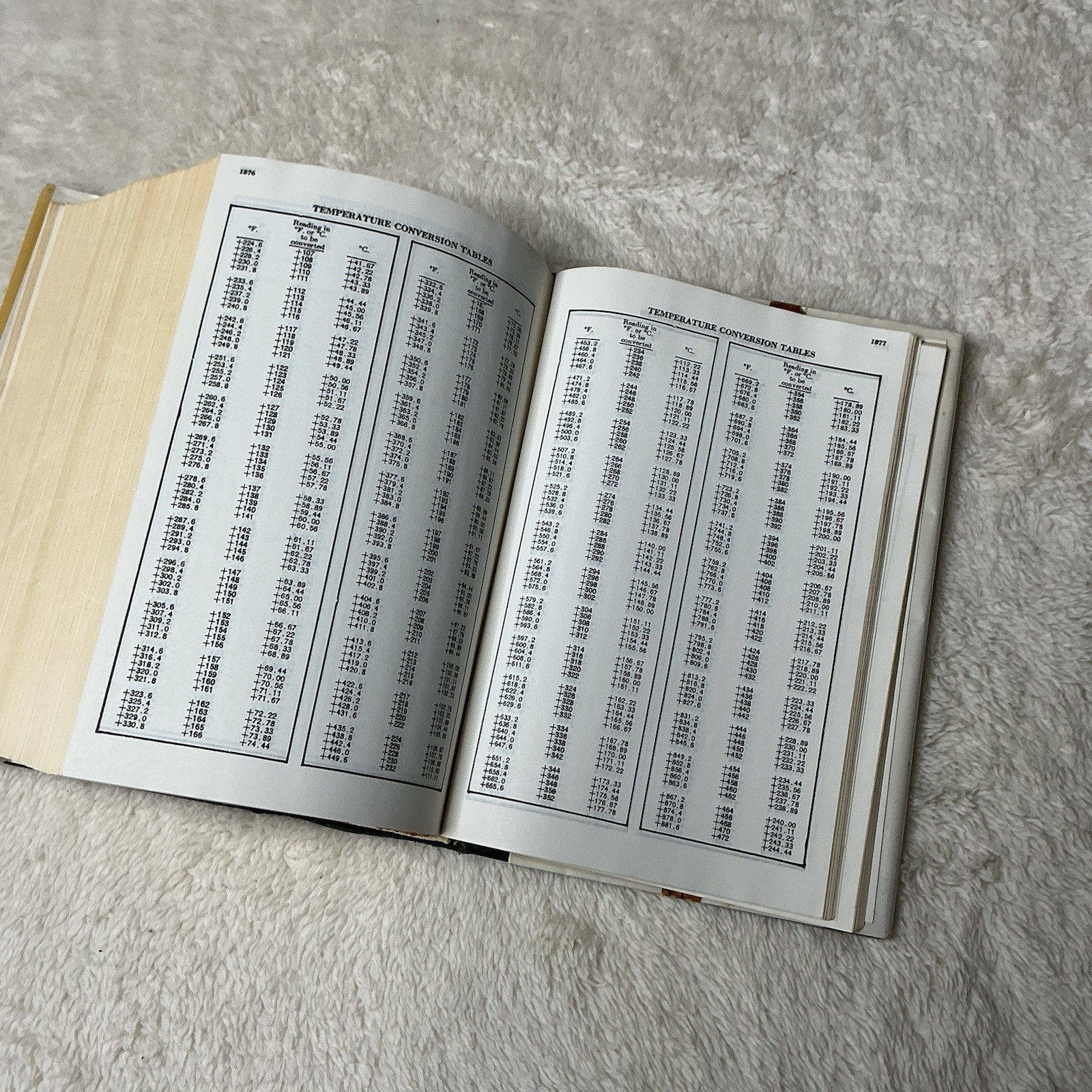 Lange&rsquo;s Handbook of Chemistry Revised 10th Edition by N.A. Lange 1967, Hardcover