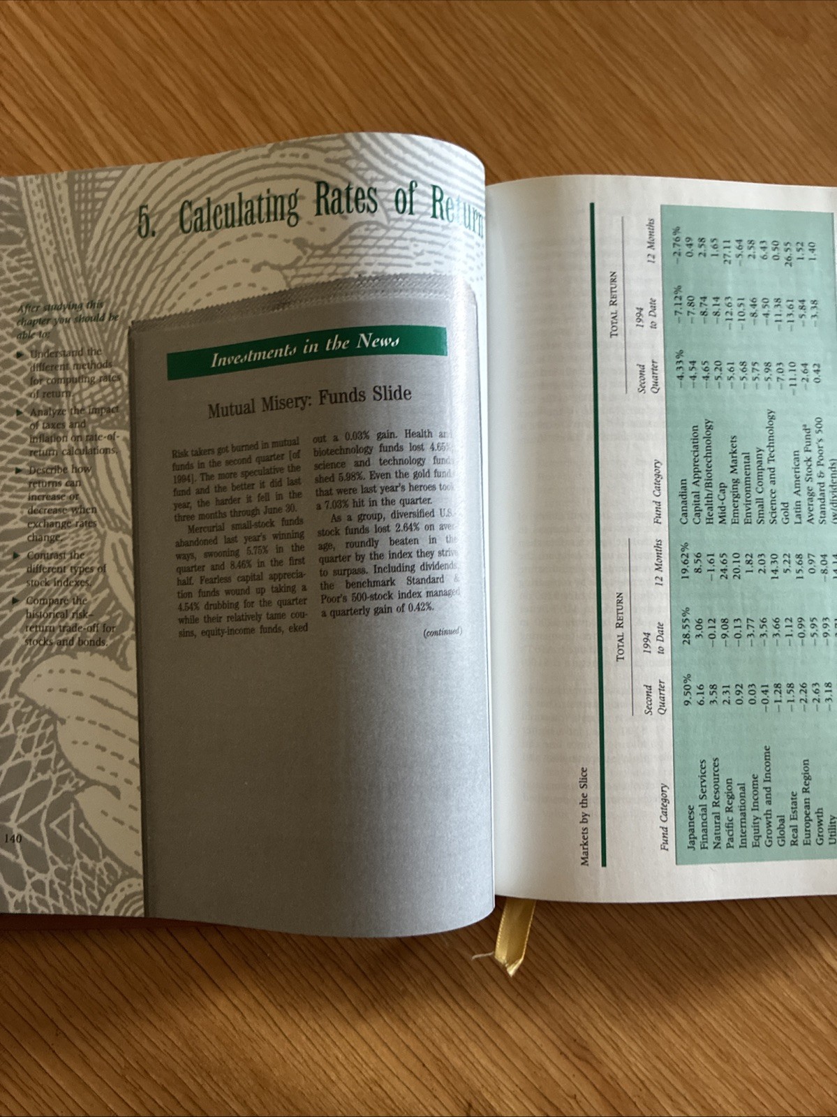 Introduction to Investments (South-Western Series in Finance)