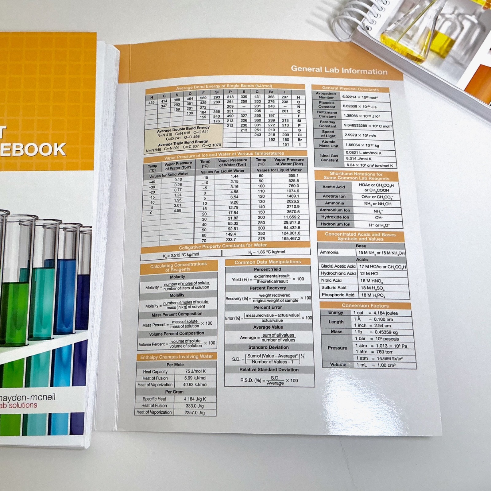 2 Pack Bundle Hayden-McNeill 100 Duplicate Pages Chemistry Student Lab Notebook