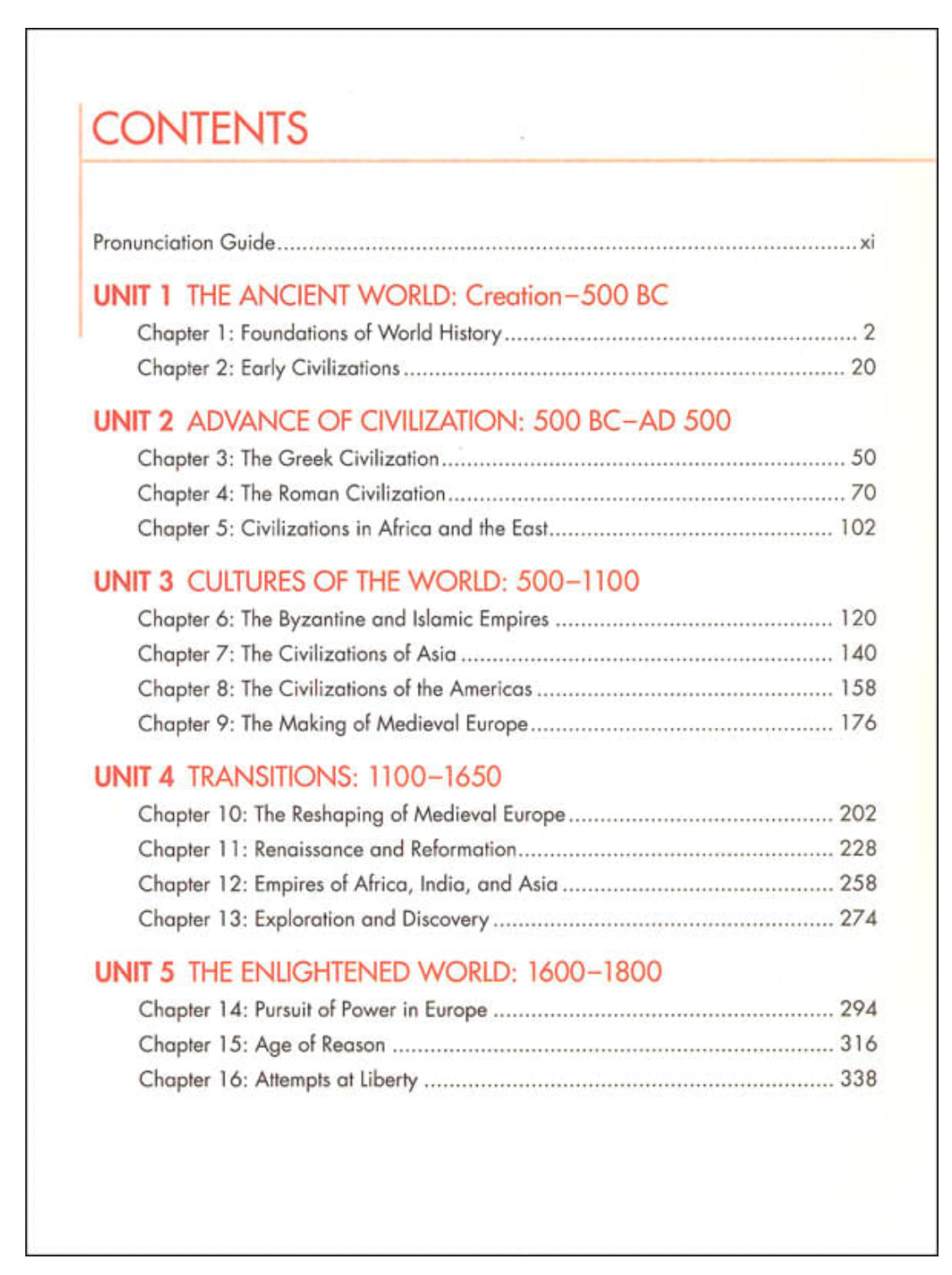 2 BOOKS NEW BJU Press 10th grade WORLD HISTORY STUDENT TEXT & ACTIVITIES 5th ed