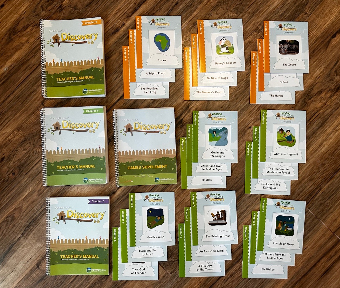 Reading Horizons Discovery Teacher&rsquo;s Manuals, Games Supplement & Activity Books