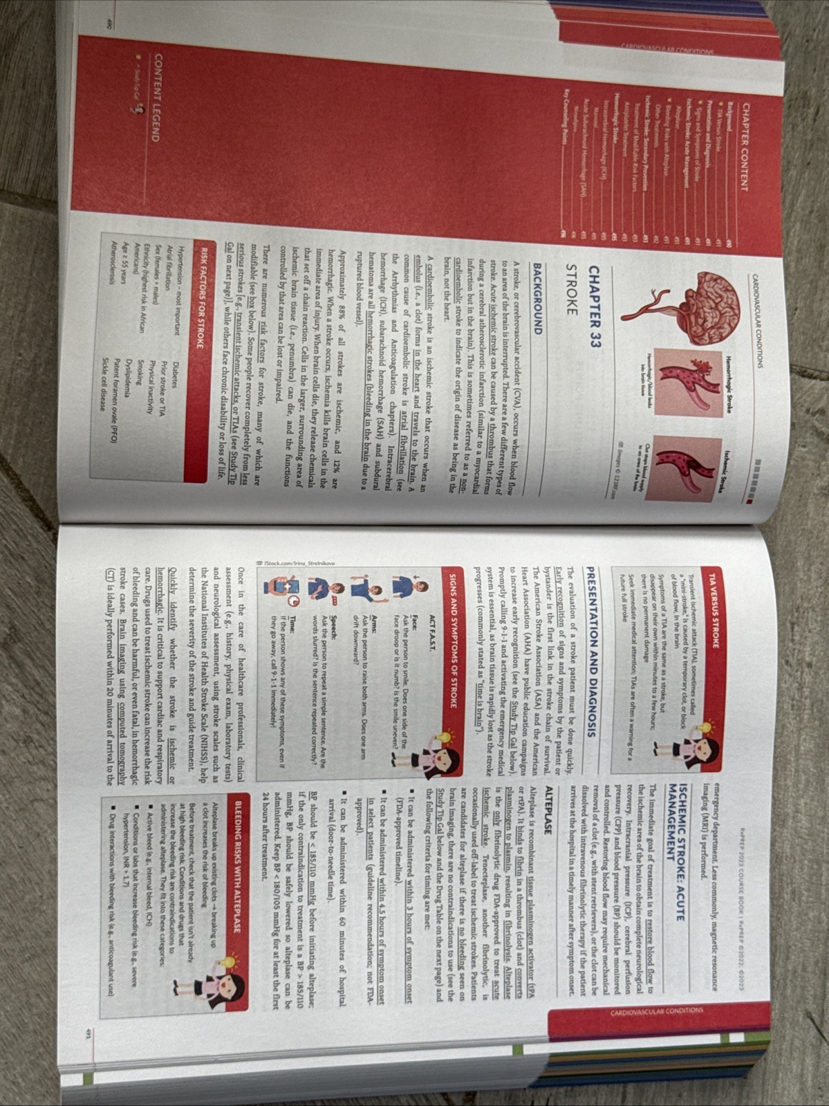 RxPreps 2023 Course Book for Pharmacist Licensure Exam Prep Good