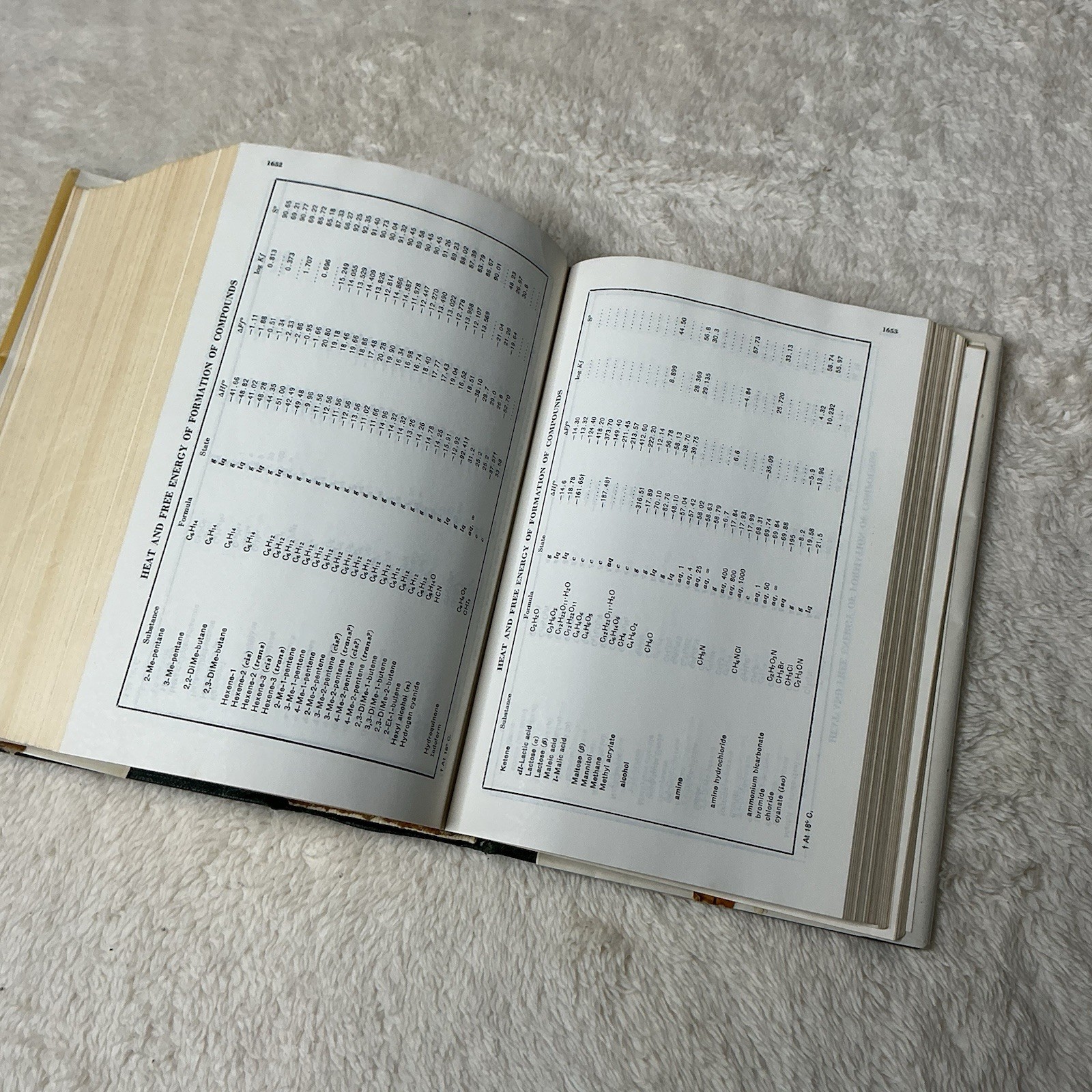 Lange&rsquo;s Handbook of Chemistry Revised 10th Edition by N.A. Lange 1967, Hardcover