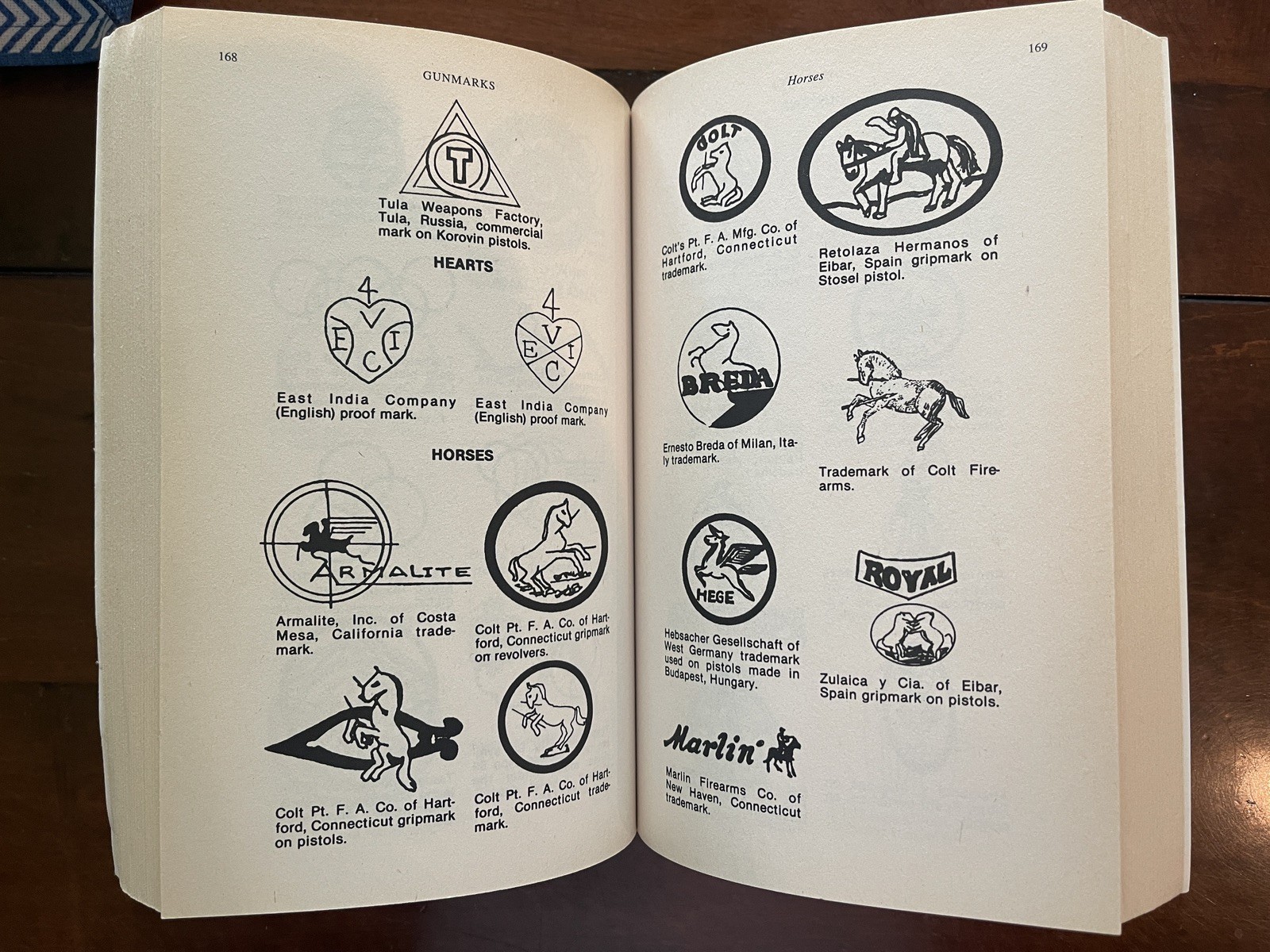 Official Guide to GUNMARK&rsquo;S Third Edition Robert H. Balderson