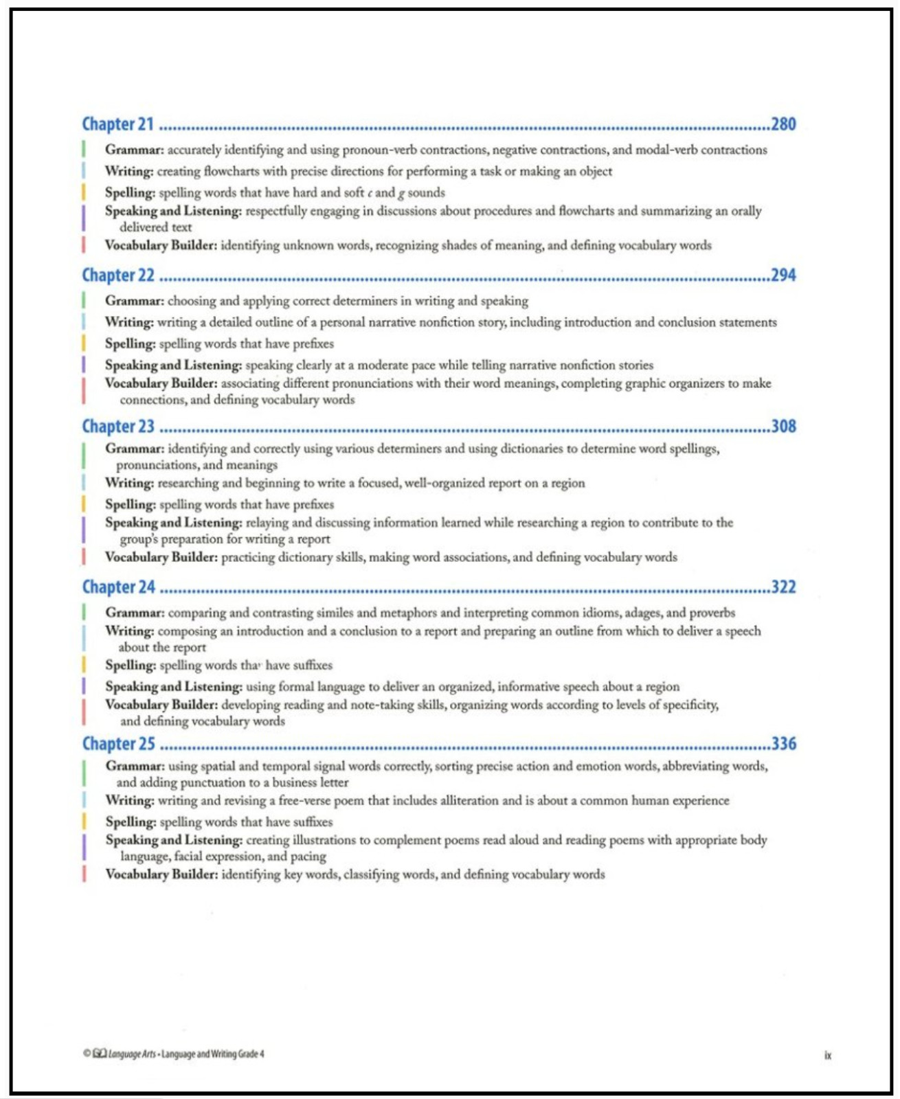 ACSI Purposeful Design LANGUAGE ARTS GRADE 4 TEACHER EDITION Language & Writing