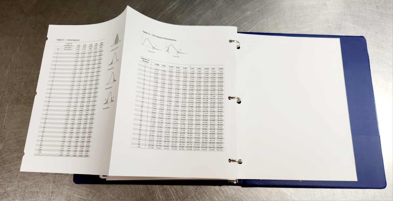 Elementary Statistics : Picturing the World by Betsy Farber and Ron Larson…