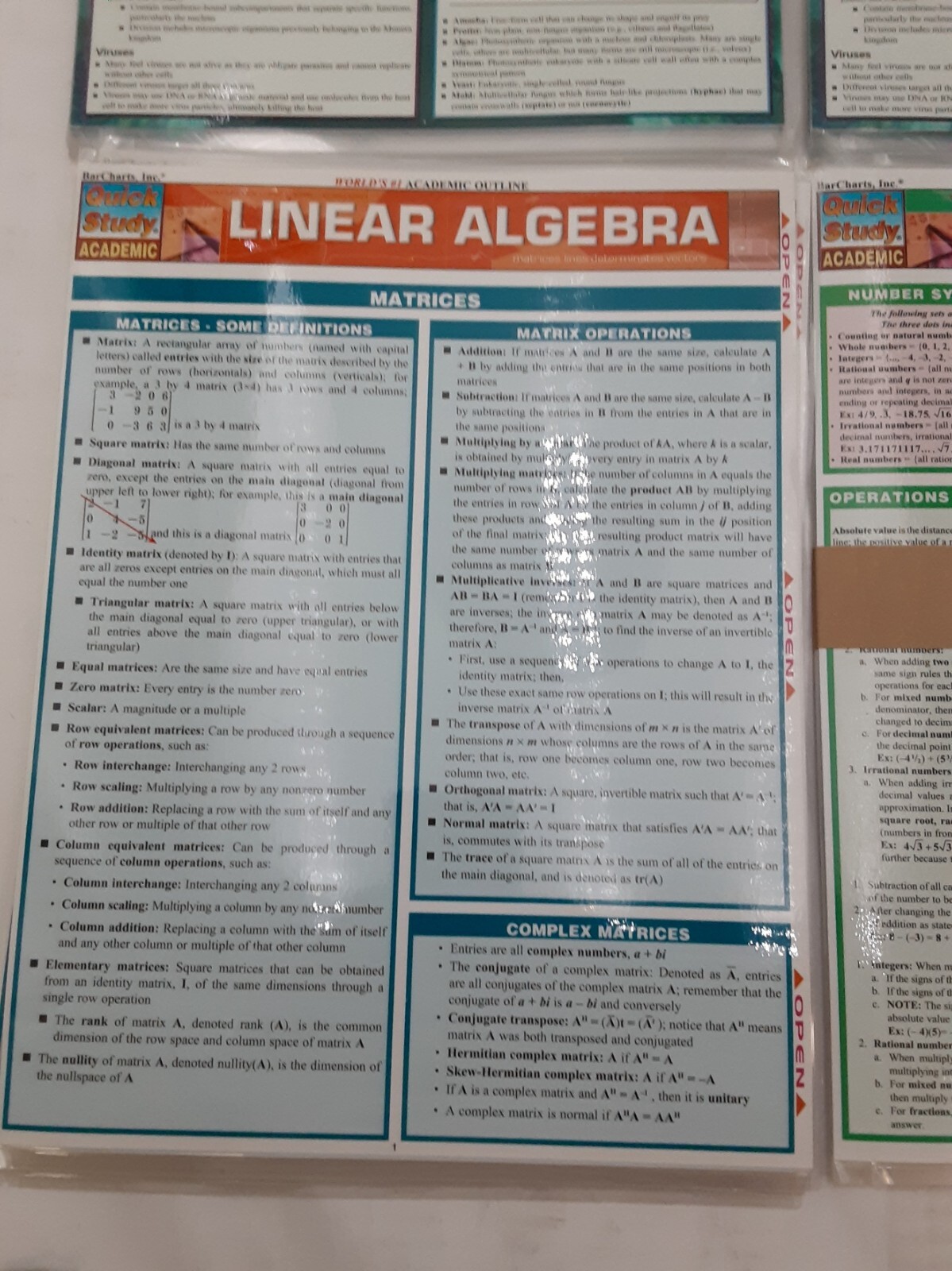 Quick Academic Study laminated learning Aids Lot of 20 (3 diff charts) See Desc